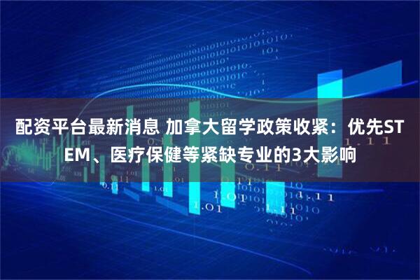 配资平台最新消息 加拿大留学政策收紧:优先STEM、医疗保健等紧缺专业的3大影响